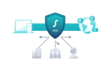 Bruk Bitdefender VPN for sikkerhet når du spiller på nett